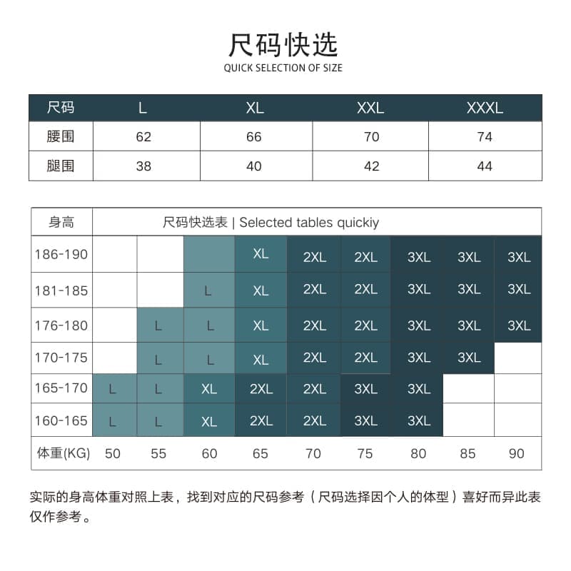 Mens Underwear Quality Guide for B2B Buyers