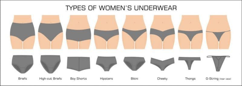 The Truth About Seamless Underwear. Why does it Cost More to Produce? - Underwear