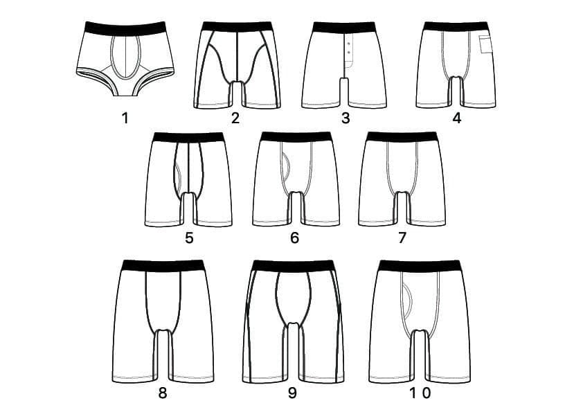 Crafting Comfort: A Step-by-Step Guide to Underwear Manufacturing